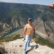 ���������� ������, ���� ������� �����, 31 ���, ������������ ��� ������, ����� � ���������