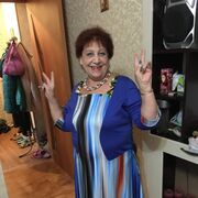 ���������� �����, ���� ������� ���������, 70 ���, ������������ ��� ������, ����� � ���������