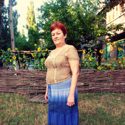 ���������� ������-��-����, ���� ������� �����, 68 ���, ������������ ��� ������, ����� � ���������, c�������� ���������