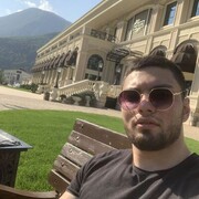 ���������� ����, ���� ������� All, 28 ���, ������������ ��� ������, ����� � ���������