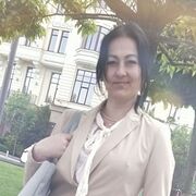 ���������� ����, ���� ������� ����, 38 ���, ������������ ��� ������, ����� � ���������