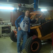 ���������� ���������, ���� ������� ��������, 53 ����, ������������ ��� ������, ����� � ���������, c�������� ���������