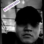 ���������� ������, ���� ������� ���, 29 ���, ������������ ��� ������, ����� � ���������, c�������� ���������