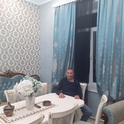 ���������� ������, ���� ������� ���, 43 ����, ������������ ��� ������, ����� � ���������