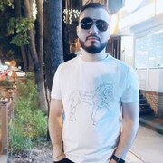 ���������� ���������, ���� ������� �����, 31 ���, ������������ ��� ������, ����� � ���������, c�������� ���������, ���������