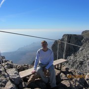 ���������� ���������, ���� ������� �������, 41 ���, ������������ ��� ������, ����� � ���������, c�������� ���������