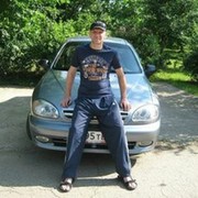  ,   IGOR, 53 ,   ,   , c 