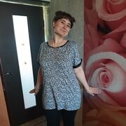 ���������� ������, ���� ������� ���, 31 ���, ������������ ��� ����� � ���������, c�������� ���������