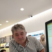 ���������� ������, ���� ������� ��������, 61 ���, ������������ 