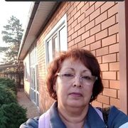 ���������� �������, ���� ������� ������, 60 ���, ������������ ��� ����� � ���������, c�������� ���������