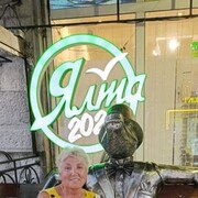 ���������� ���������, ���� ������� ������, 60 ���, ������������ ��� ����� � ���������, ���������