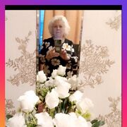 ���������� ���������, ���� ������� �������, 65 ���, ������������ ��� ������, ����� � ���������