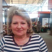 ���������� �������, ���� ������� ���������, 58 ���, ������������ ��� c�������� ���������