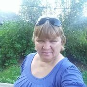 ���������� �����, ���� ������� �����, 64 ����, ������������ ��� c�������� ���������, ���������