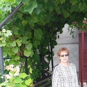   ,   , 71 ,   