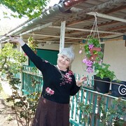 ���������� �����������, ���� ������� �������, 71 ���, ������������ ��� ������, ����� � ���������, c�������� ���������, ���������