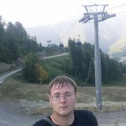 ���������� �����������, ���� ������� ����, 31 ���, ������������ ��� ������, ����� � ���������, c�������� ���������, ���������