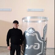 ���������� ���������, ���� ������� Sergey, 68 ���, ������������ ��� ������, ����� � ���������, c�������� ���������