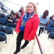 ���������� �����, ���� ������� ����, 55 ���, ������������ ��� ����� � ���������, c�������� ���������