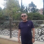 ���������� ������, ���� ������� ������, 61 ���, ������������ ��� ������, ����� � ���������