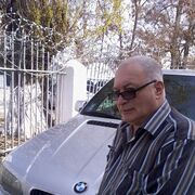 ���������� �����������, ���� ������� ���������, 74 ����, ������������ ��� ������, ����� � ���������