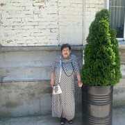 ���������� ���������, ���� ������� ������, 66 ���, ������������ ��� ������, ����� � ���������, c�������� ���������