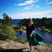 ���������� ������, ���� ������� �������, 41 ���, ������������ ��� ����� � ���������, c�������� ���������