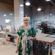 ���������� ������������, ���� ������� ������, 53 ����, ������������ ��� ������, ����� � ���������