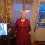 ���������� �����-���������, ���� ������� ����, 65 ���, ������������ ��� ����� � ���������, c�������� ���������