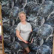 ���������� �������������, ���� ������� �����, 55 ���, ������������ ��� ������, ����� � ���������