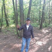 ���������� ������, ���� ������� ���������, 61 ���, ������������ ��� ������, ����� � ���������