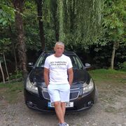 ���������� �������, ���� ������� Irakli, 44 ����, ������������ ��� ������, ����� � ���������