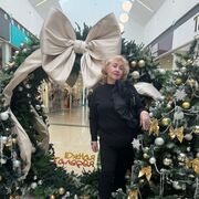 ���������� �����������, ���� ������� ������, 67 ���, ������������ ��� c�������� ���������