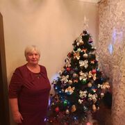 ���������� ������, ���� ������� ������, 71 ���, ������������ ��� c�������� ���������