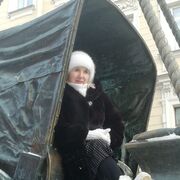 ���������� �����-���������, ���� ������� PavlovaLucy, 65 ���, ������������ ��� ������, ����� � ���������