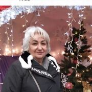 ���������� ��������, ���� ������� ������, 64 ����, ������������ ��� c�������� ���������