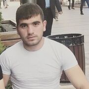 ���������� �������, ���� ������� Gor, 28 ���, ������������ ��� ������, ����� � ���������