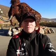 ���������� ��������, ���� ������� ������, 54 ����, ������������ ��� ������, ����� � ���������