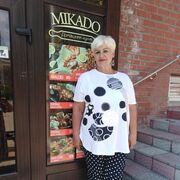 ���������� ������, ���� ������� ���������, 65 ���, ������������ ��� ����� � ���������, c�������� ���������