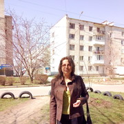 ���������� ��������, ���� ������� ��������, 53 ����, ������������ ��� ������, ����� � ���������, c�������� ���������