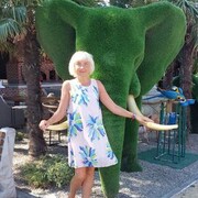 ���������� ����������, ���� ������� ��������, 61 ���, ������������ ��� ����� � ���������, c�������� ���������