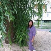 ���������� ������, ���� ������� �����, 36 ���, ������������ ��� ������, ����� � ���������, c�������� ���������