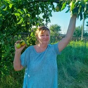 ���������� ���������, ���� ������� �����, 55 ���, ������������ ��� ������, ����� � ���������, c�������� ���������