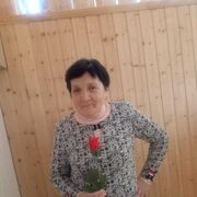 ���������� ���������, ���� ������� �����, 66 ���, ������������ ��� ������, ����� � ���������