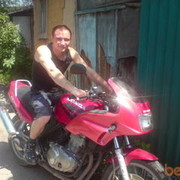  ,   Patrik777, 38 ,   