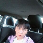 ���������� ������������, ���� ������� Zemfira, 40 ���, ������������ ��� ������, ����� � ���������