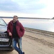 ���������� ����������, ���� ������� ������, 42 ����, ������������ ��� ������, ����� � ���������, c�������� ���������