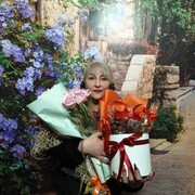 ���������� ����, ���� ������� �������, 55 ���, ������������ ��� ����� � ���������, c�������� ���������