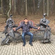 ���������� �����������, ���� ������� ������, 31 ���, ������������ ��� ������, ����� � ���������, c�������� ���������