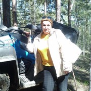 ���������� ������, ���� ������� �����, 61 ���, ������������ ��� ������, ����� � ���������, c�������� ���������